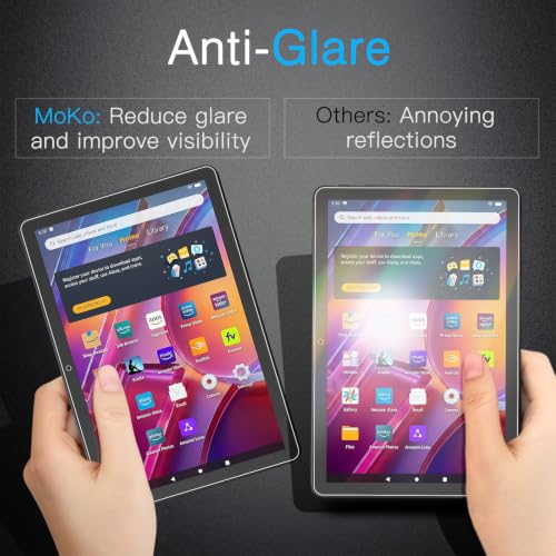 Detalle de MoKo 3 Pack AntiGlare Screen Protector for 10.1" Fire HD 10 (13th/11th Gen)