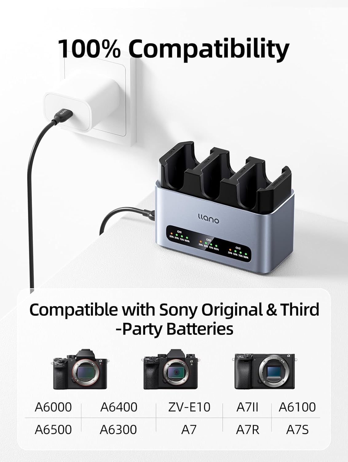 Thumbnail 2 de llano 30W NP-FW50 Three-Slot Charger for Sony NP-FW50 Batteries