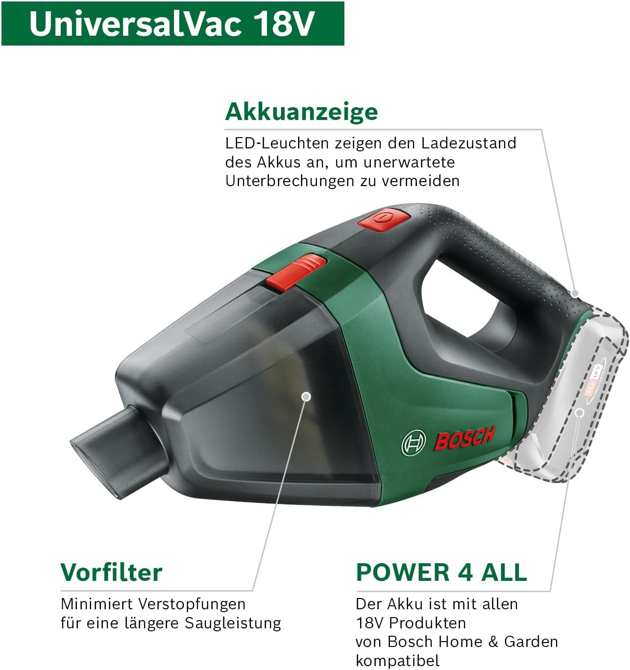 Thumbnail 1 de Bosch Akku-Staubsauger UniversalVac 18 – 18-V-System mit 2,5-Ah-Akku (im Karton)