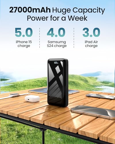Thumbnail 1 de Bextoo 22.5W Fast Charging Power Bank 27000mAh USB C Portable Charger