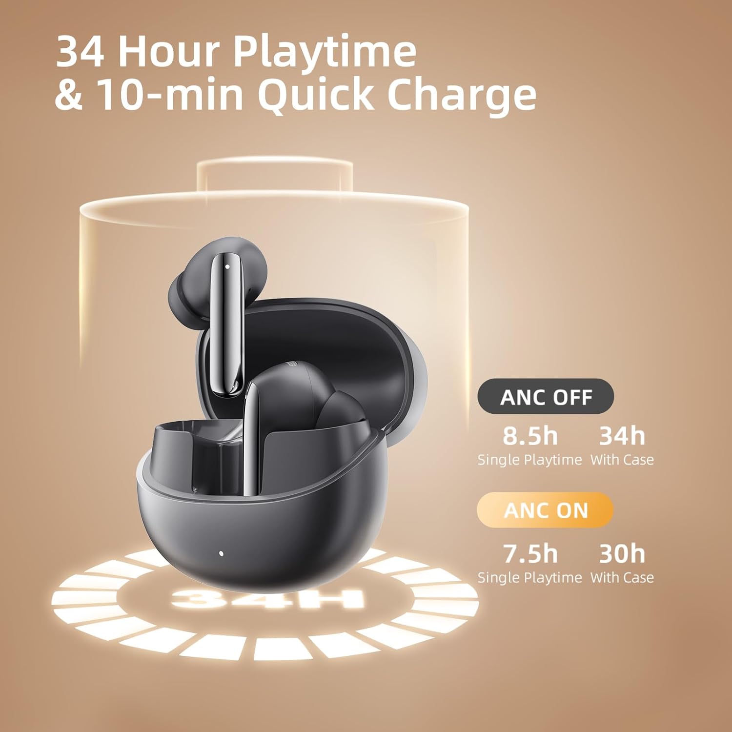 Thumbnail 6 de QCY MeloBuds Pro – Cuffie Bluetooth true wireless con ANC adattivo, LDAC e multipoint