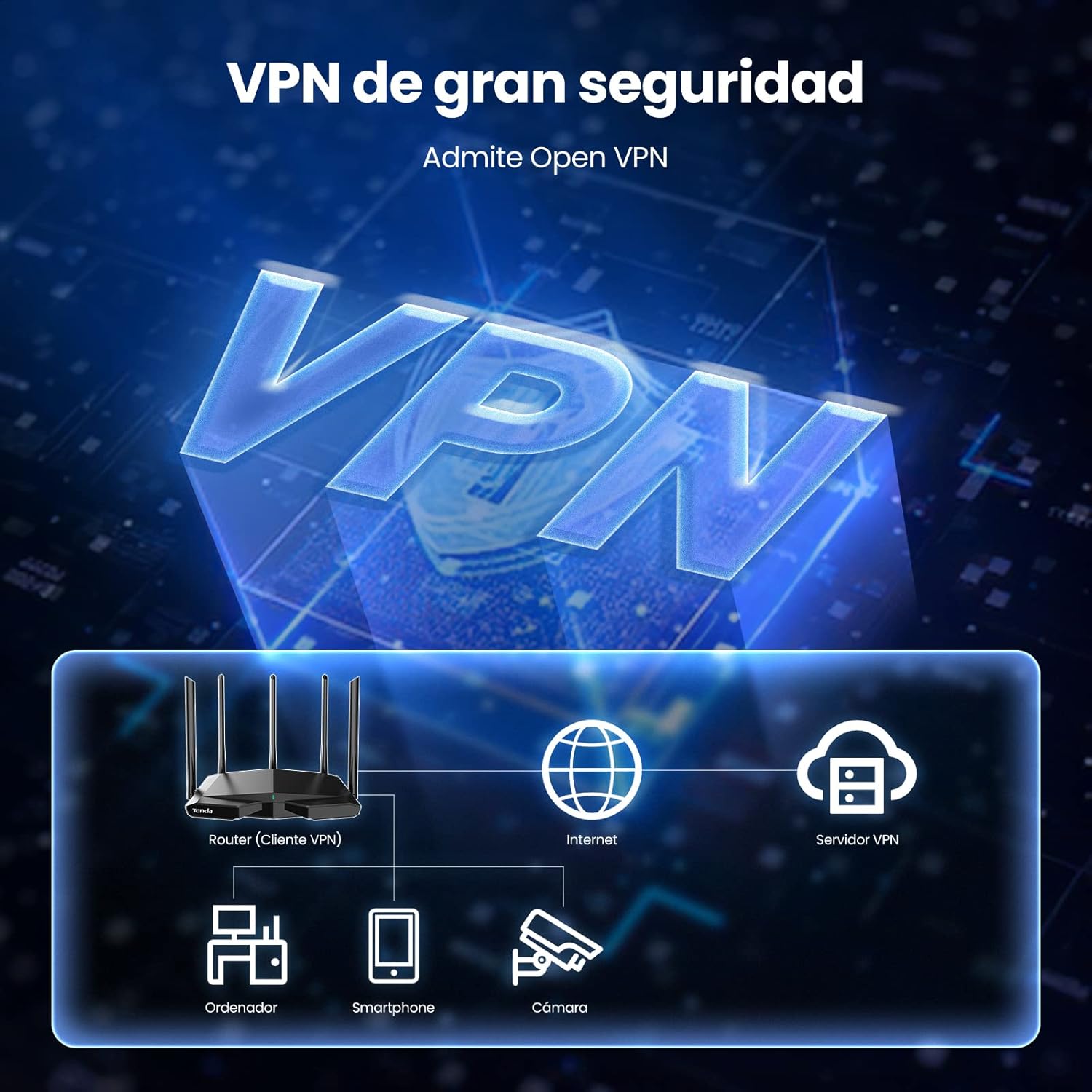 Thumbnail 4 de Tenda RX27 Pro: Router WiFi 6E Tri-Band 🚀 