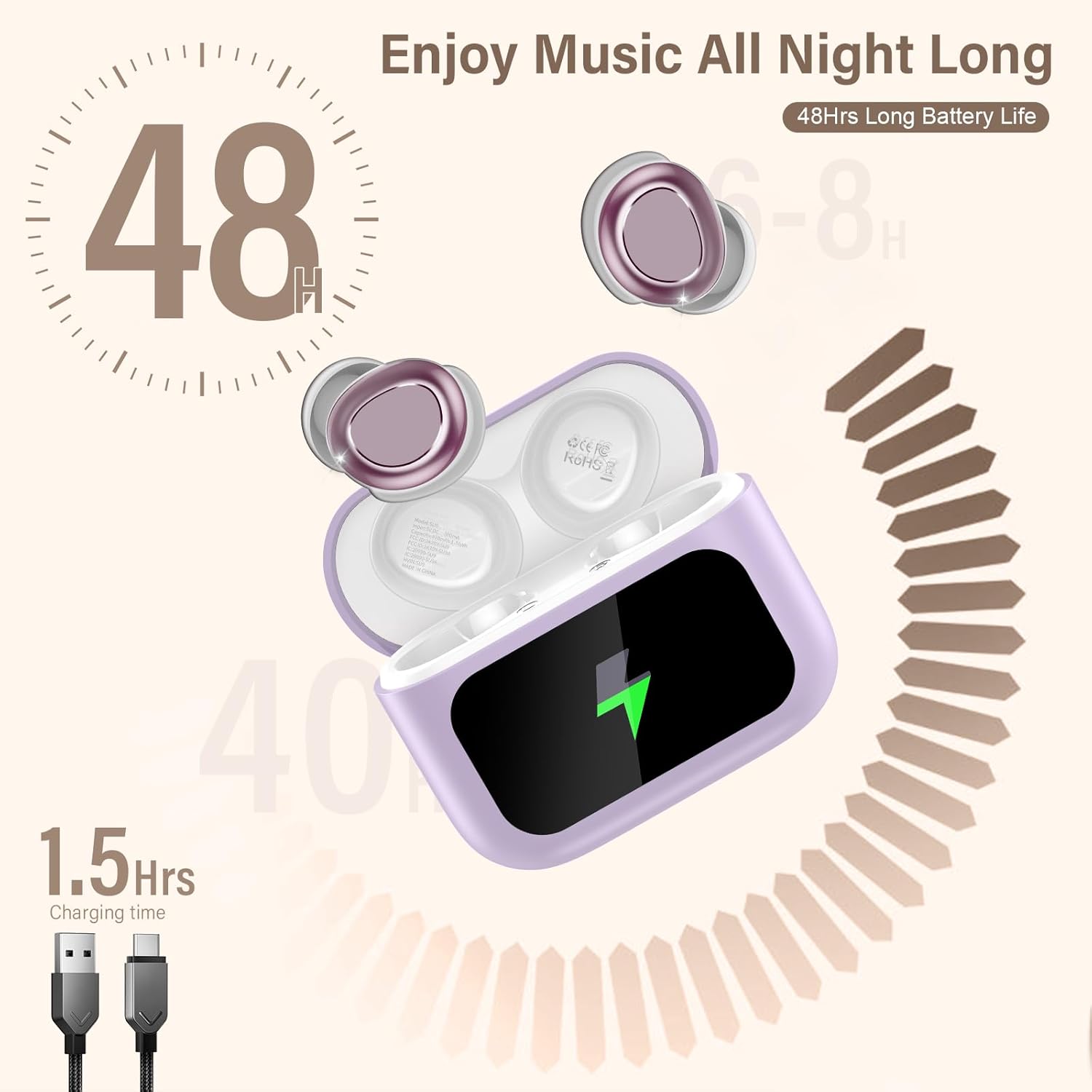 Thumbnail 6 de ZYHKON Bluetooth Kopfhörer – Schlafkopfhörer In Ear mit Touchscreen, Bluetooth 5.4, 48 h Spielzeit, 5 EQ-Modi (Lilac)
