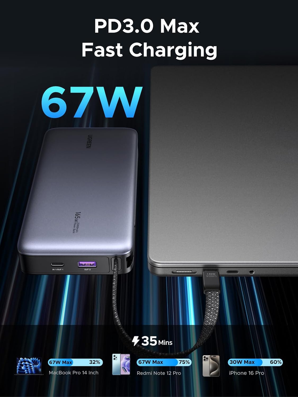 Thumbnail 1 de UGREEN Nexode 67W Power Bank 20000mAh