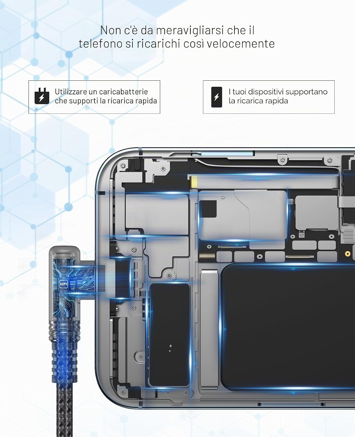 Detalle de SWECENT Cavo iPhone Lightning a 90° (2 pezzi da 2 m) certificato MFi per ricarica rapida e dati