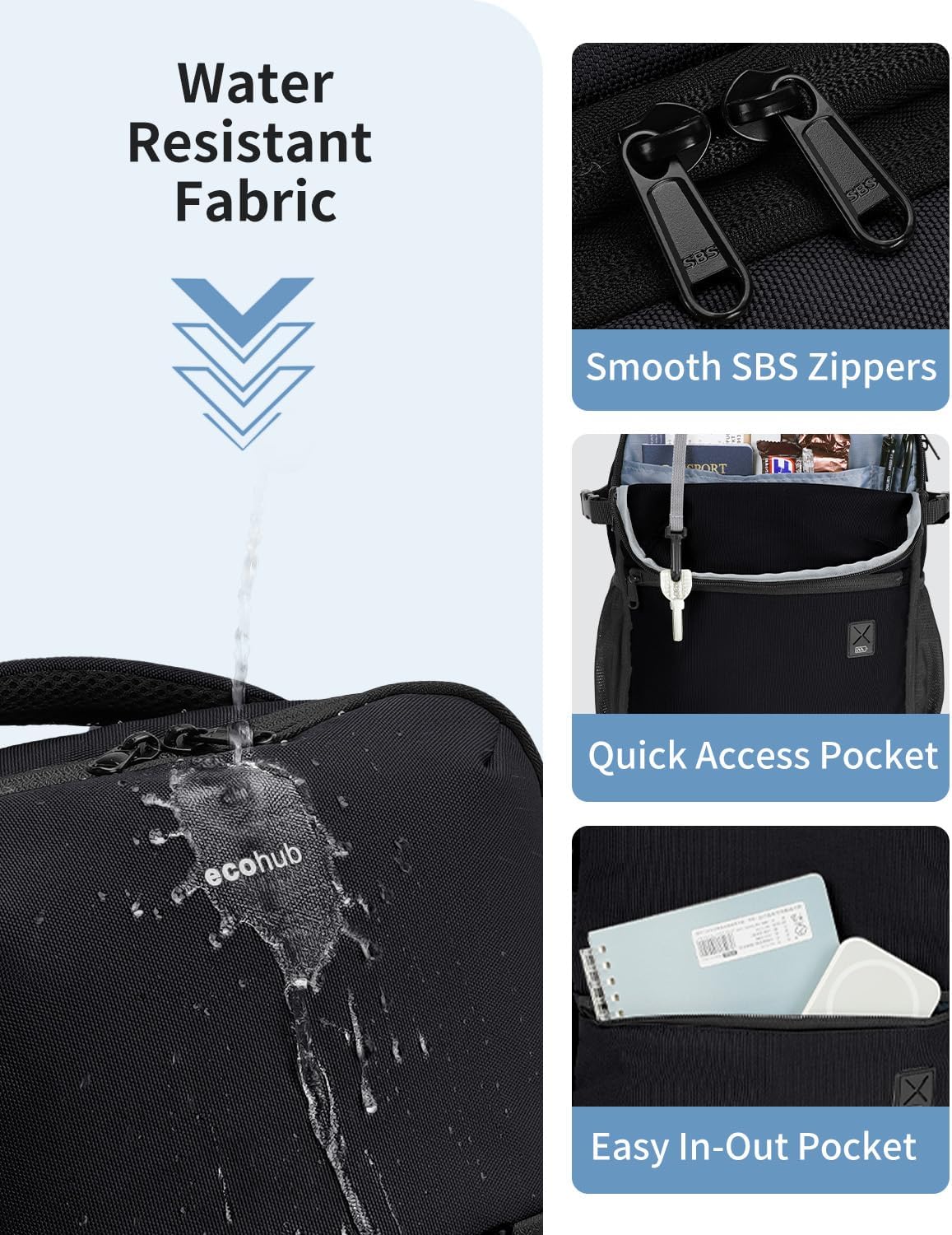 Detalle de ECOHUB Ryanair Cabin Bag 40x20x25