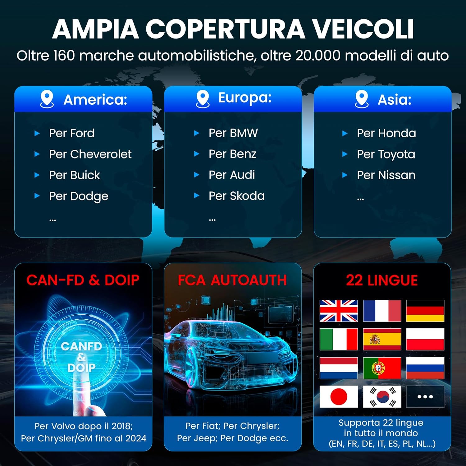 Thumbnail 6 de KINGBOLEN EDIAG Elite OBD2: Diagnostica auto Bluetooth con aggiornamenti a vita