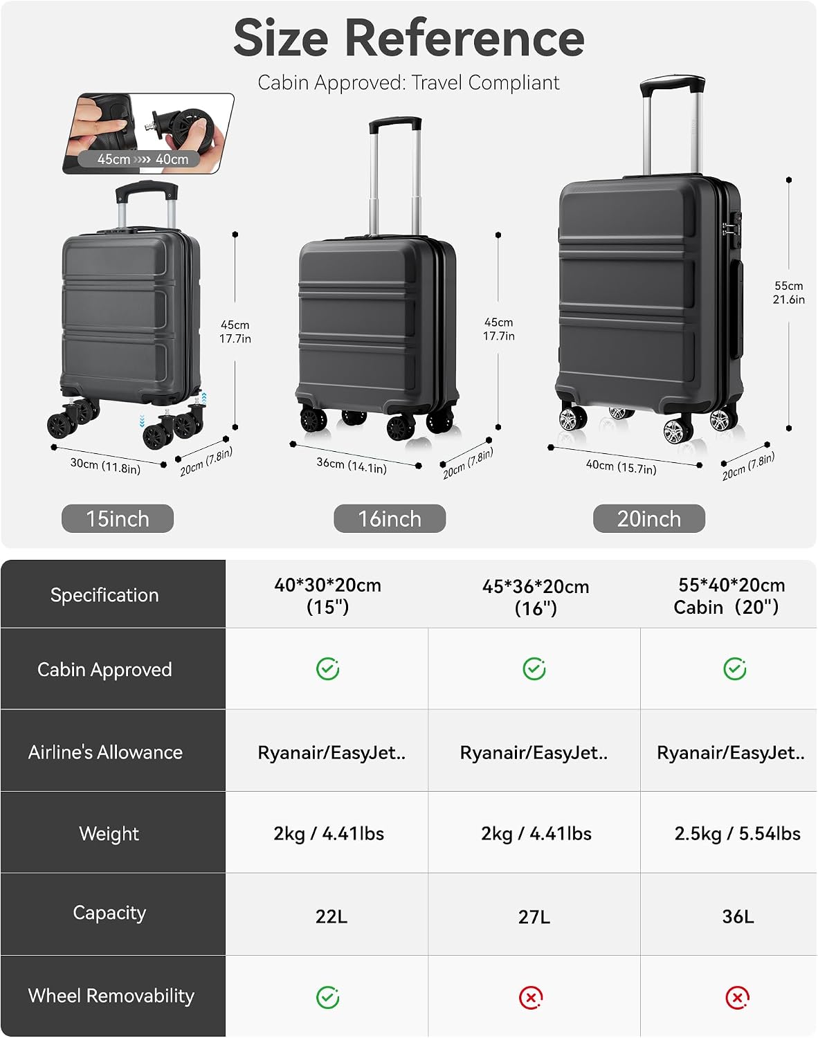 Detalle 2 de Kono Fashion Hand Luggage lightweight ABS+PC suitcase