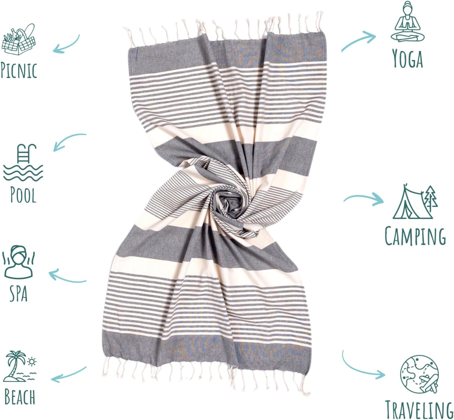 Detalle de MOMOMUS Lot de 2 Foutas de Plage XL 90x180 cm – Coton Ultra-Doux, Absorbantes et Légères