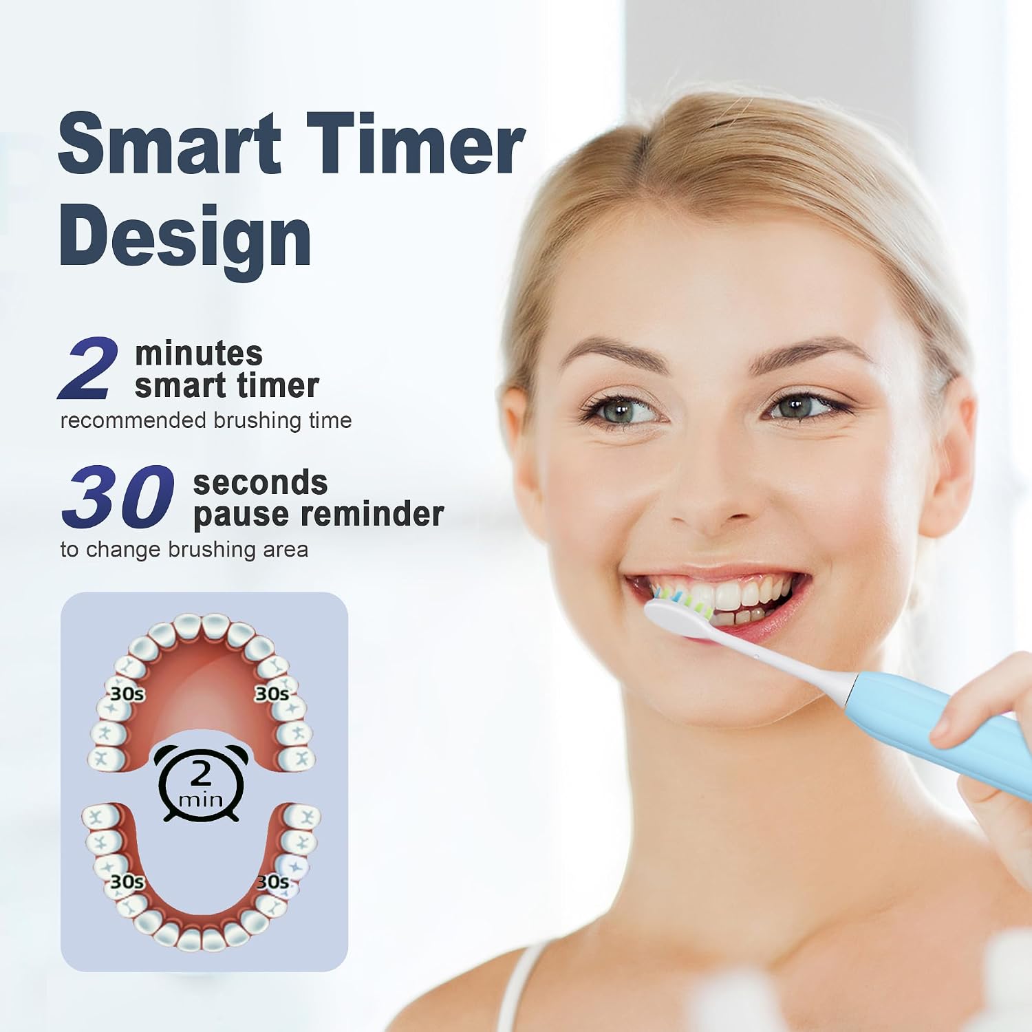 Thumbnail 4 de 7AM2M Sonic Electric Toothbrush for Adults and Kids with 8 Heads, 5 Modes, and 90-Day Battery