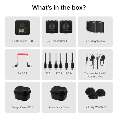 Thumbnail 8 de RØDE Wireless PRO Kompakt-Funkstrecken-Set mit Timecode und 32-Bit Float