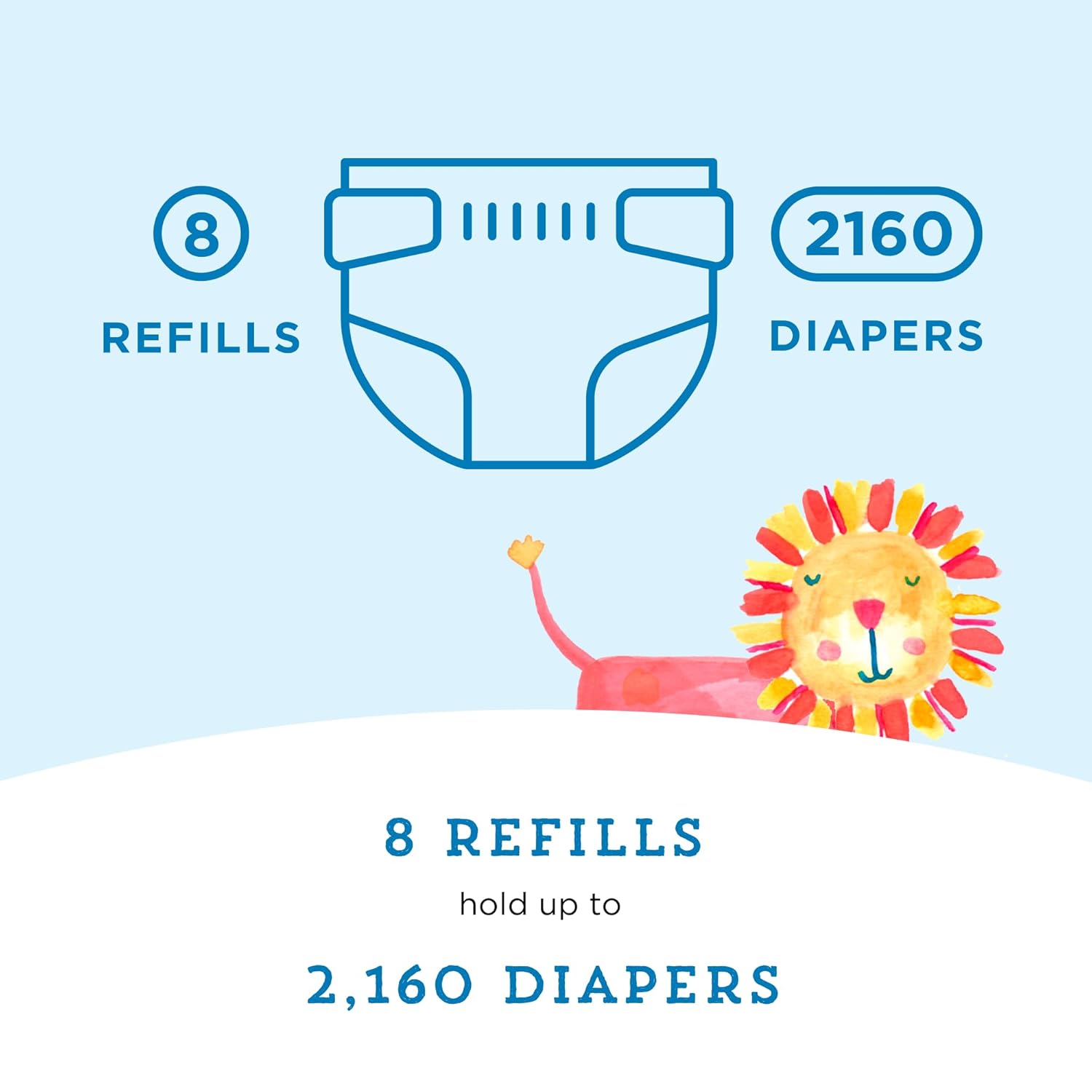 Thumbnail 5 de Amazon Mama Bear Blossoms Diaper Pail Refills 2160 count