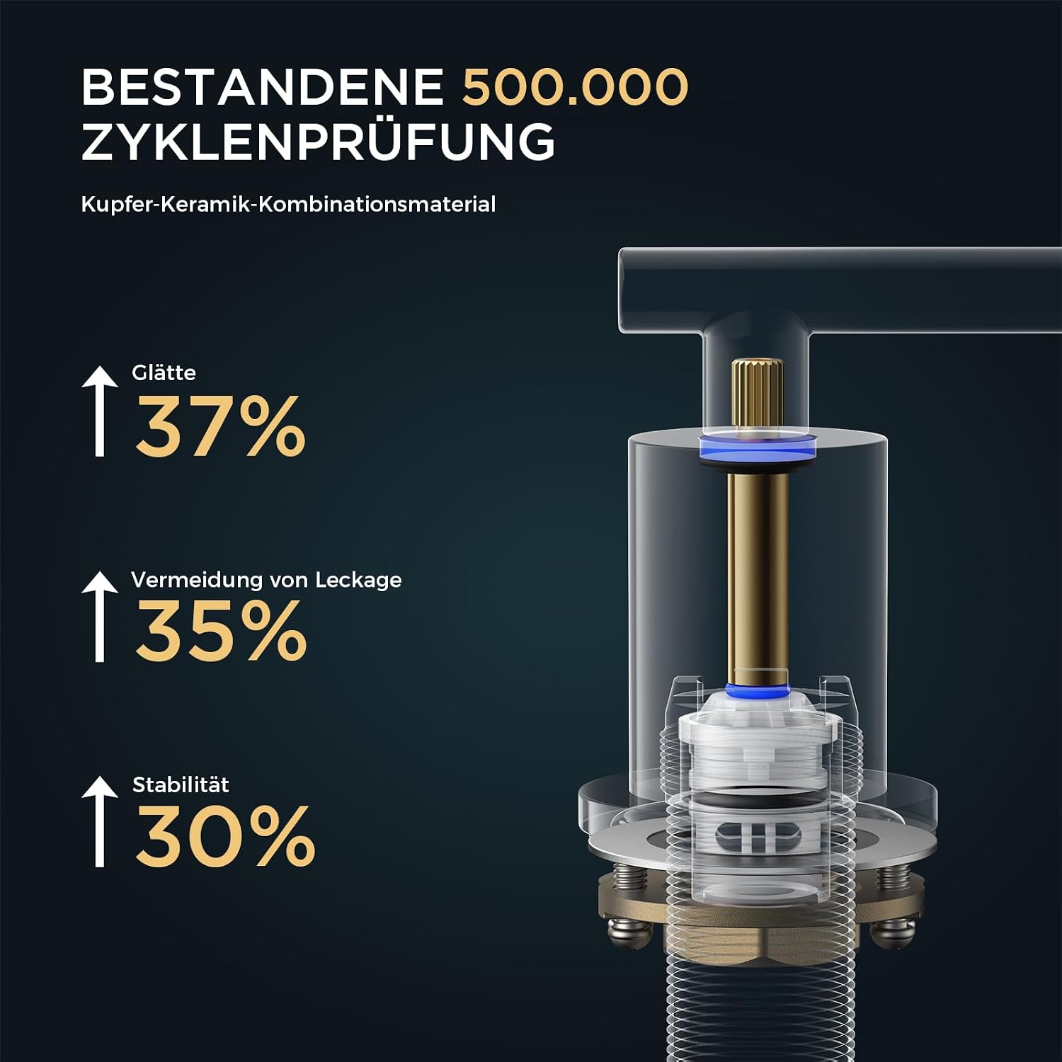 Thumbnail 4 de FORIOUS Wasserhahn Bad 360° Edelstahl