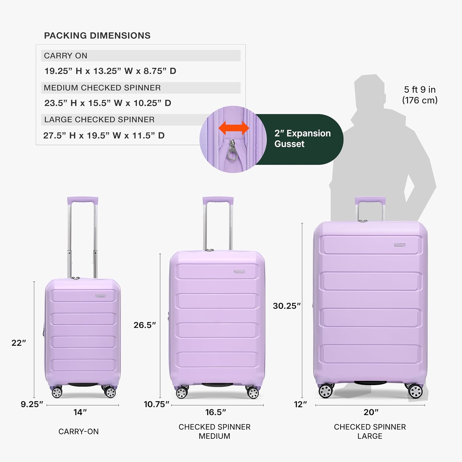 Detalle de Traveler’s Choice Pagosa 3-Piece hardshell 30-in