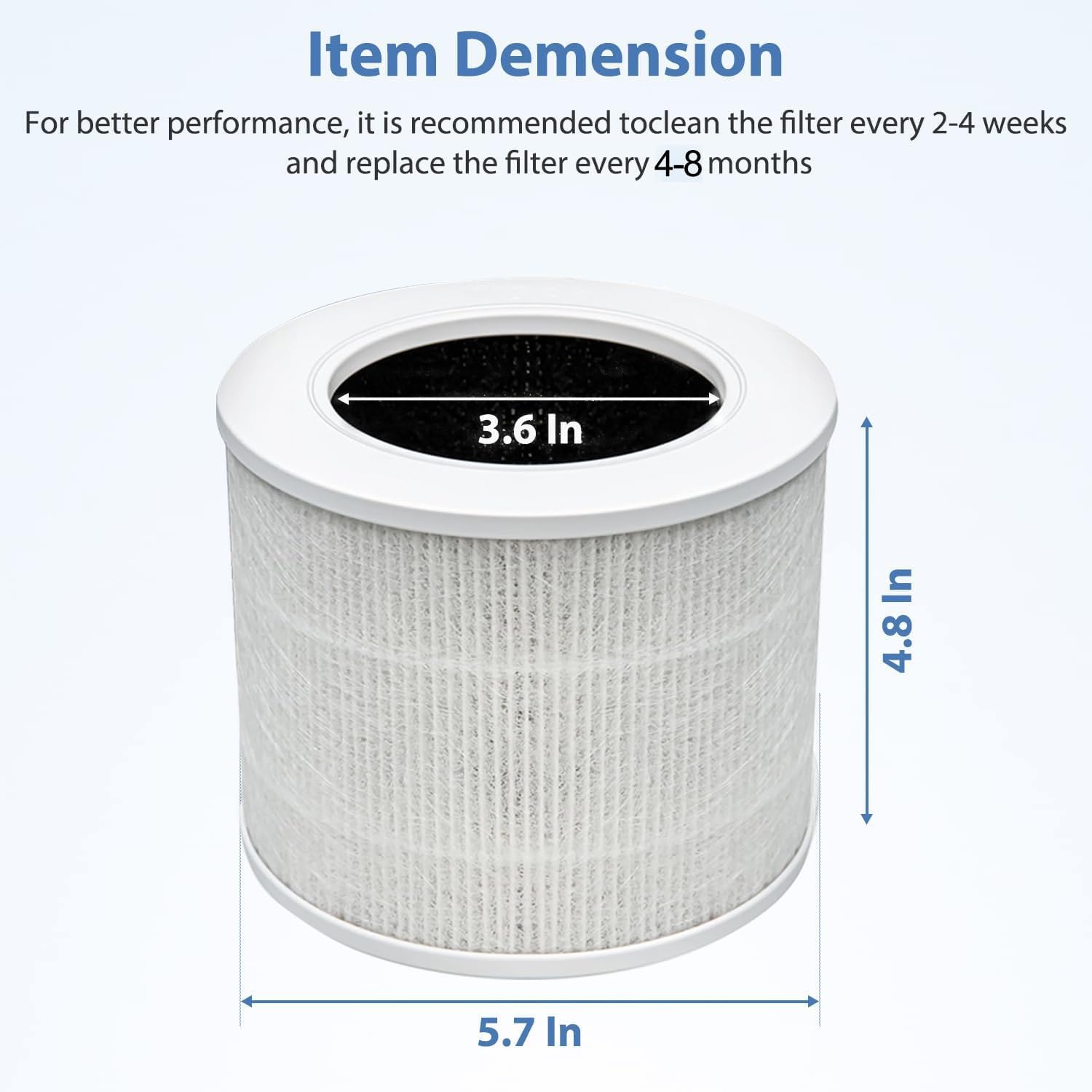 Detalle de 4-Pack Core Mini Air Purifier Replacement Filter for LEVOIT Core Mini