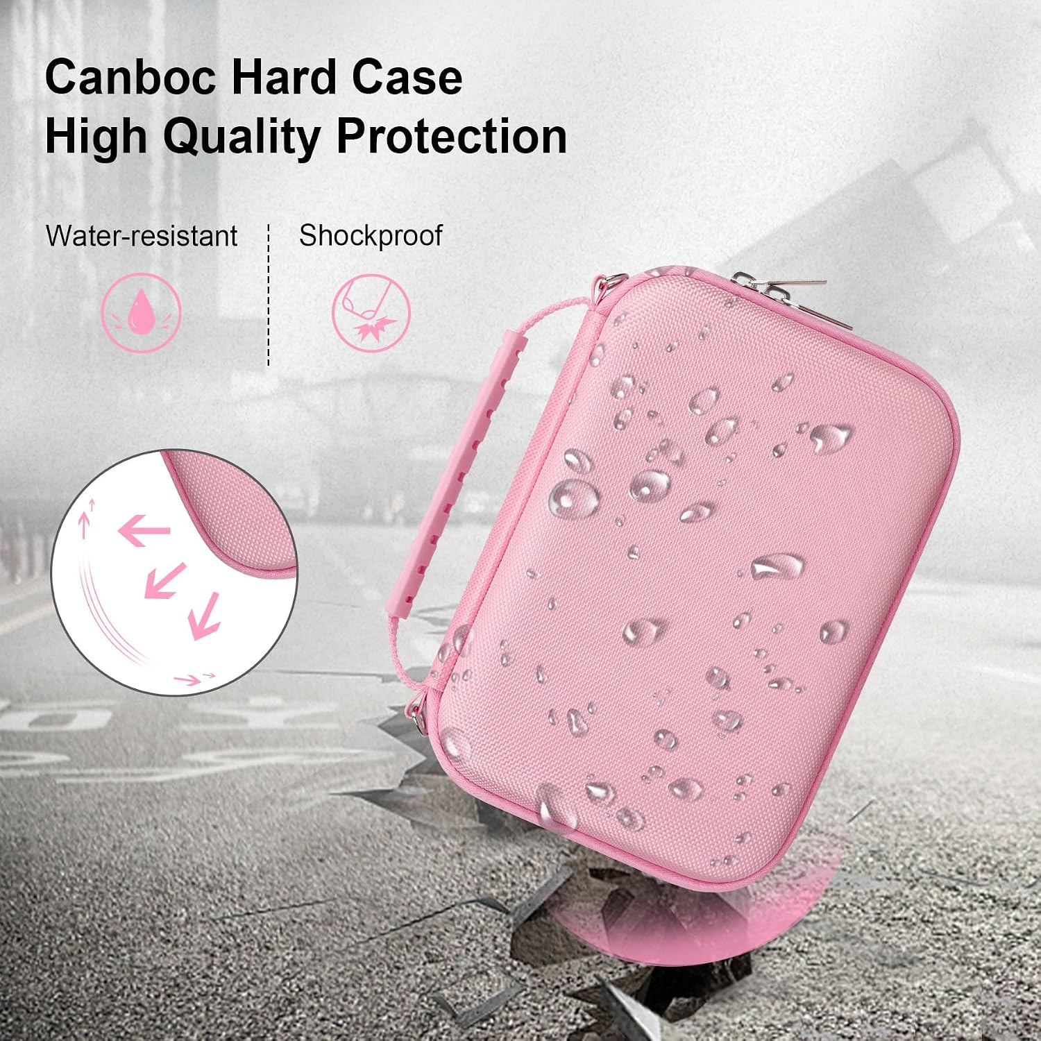 Detalle de Canboc Carrying Camera Case for Sony ZV-1, ZV-1 II & ZV-1F – Portable Vlog Accessory Case (Pink)