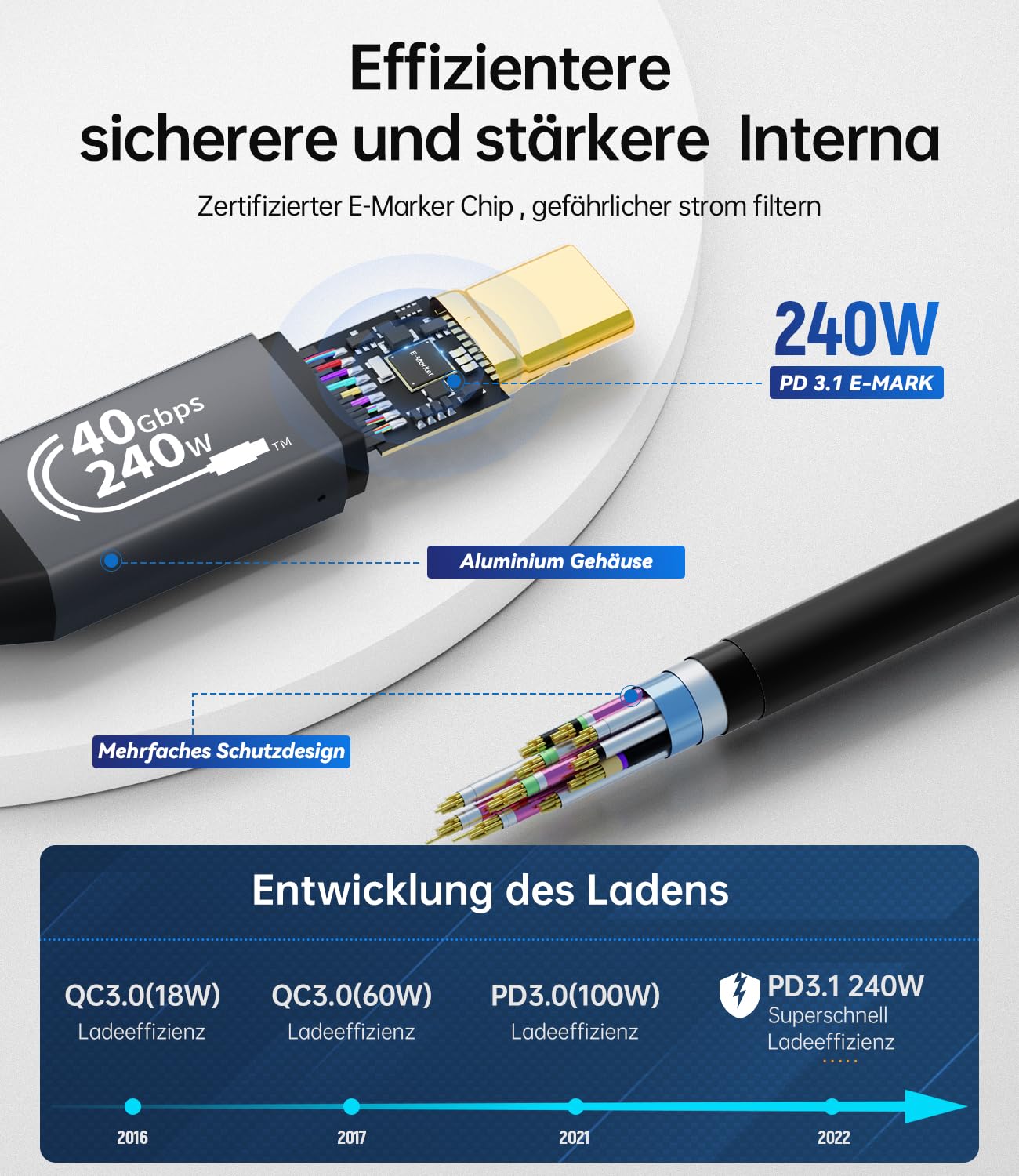 Thumbnail 4 de AGFINEST USB4 Kabel 240W – Thunderbolt 4 kompatibel, 8K/4K Video, PD 3.1 140–240W, 1 m