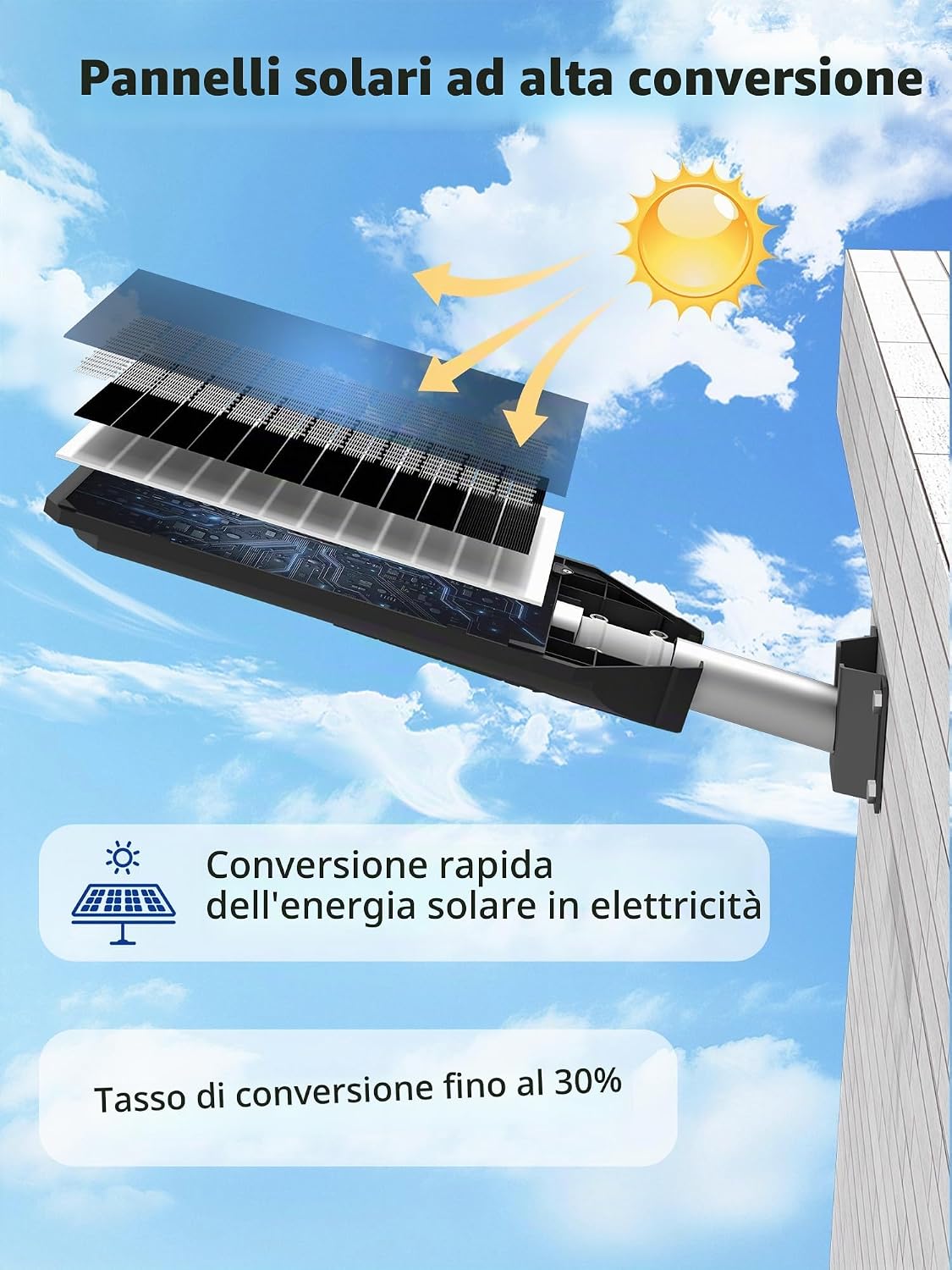 Detalle de Ofuray Lampione Solare LED Esterno 4 pezzi: illuminazione a energia solare per giardino, cortile e garage