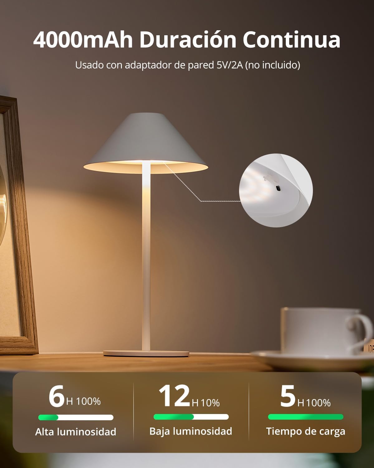 Detalle de Bojim Lámparas LED Mesita 10 días