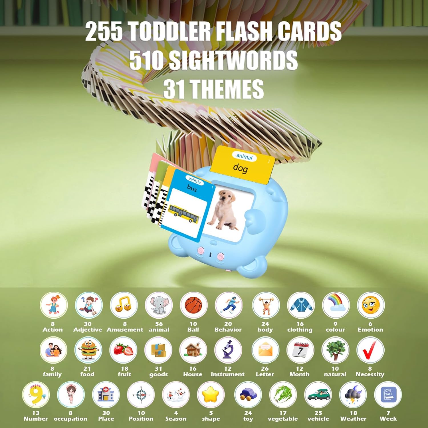 Detalle 2 de Talking Flash Cards 510 words educational toys