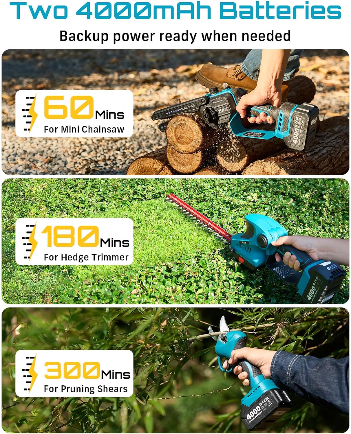 Detalle 1 de SEESII Cordless Garden Tool Kit 8-in-1
