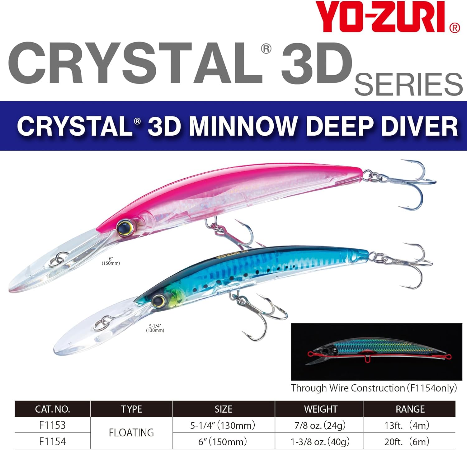 Thumbnail 1 de Yo-Zuri Crystal Minnow 3D Profond - F1153 C5 Tête Rouge