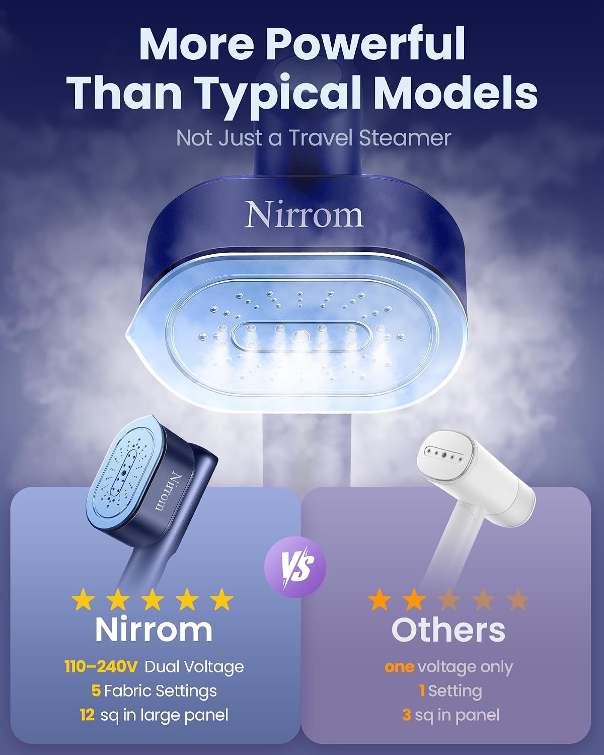 Detalle de Nirrom Travel Steamer 140ml Tank