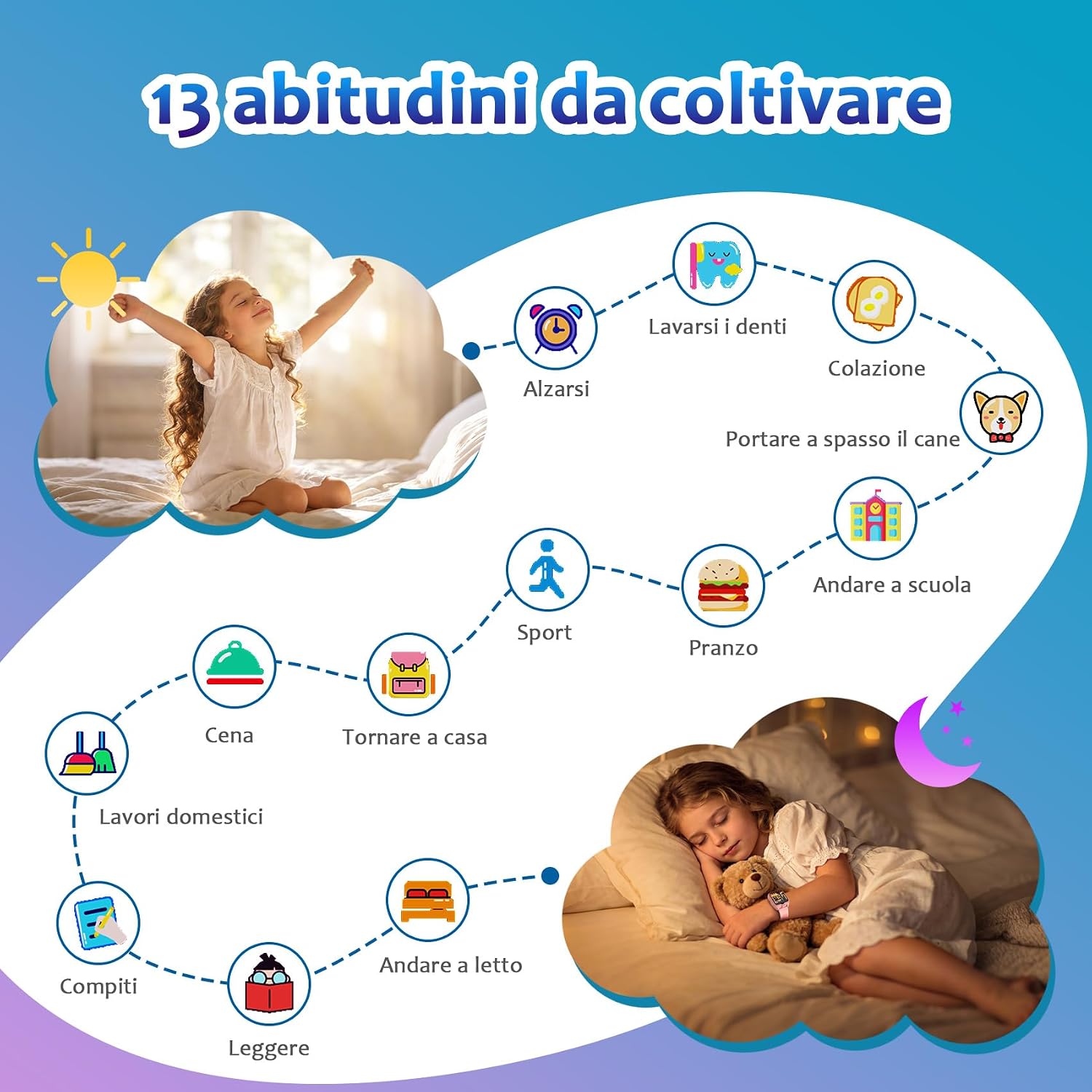 Detalle 2 de Blackview Smartwatch per Bambini 1.75" – Fotocamera HD, 30 Giochi e Funzioni Educative