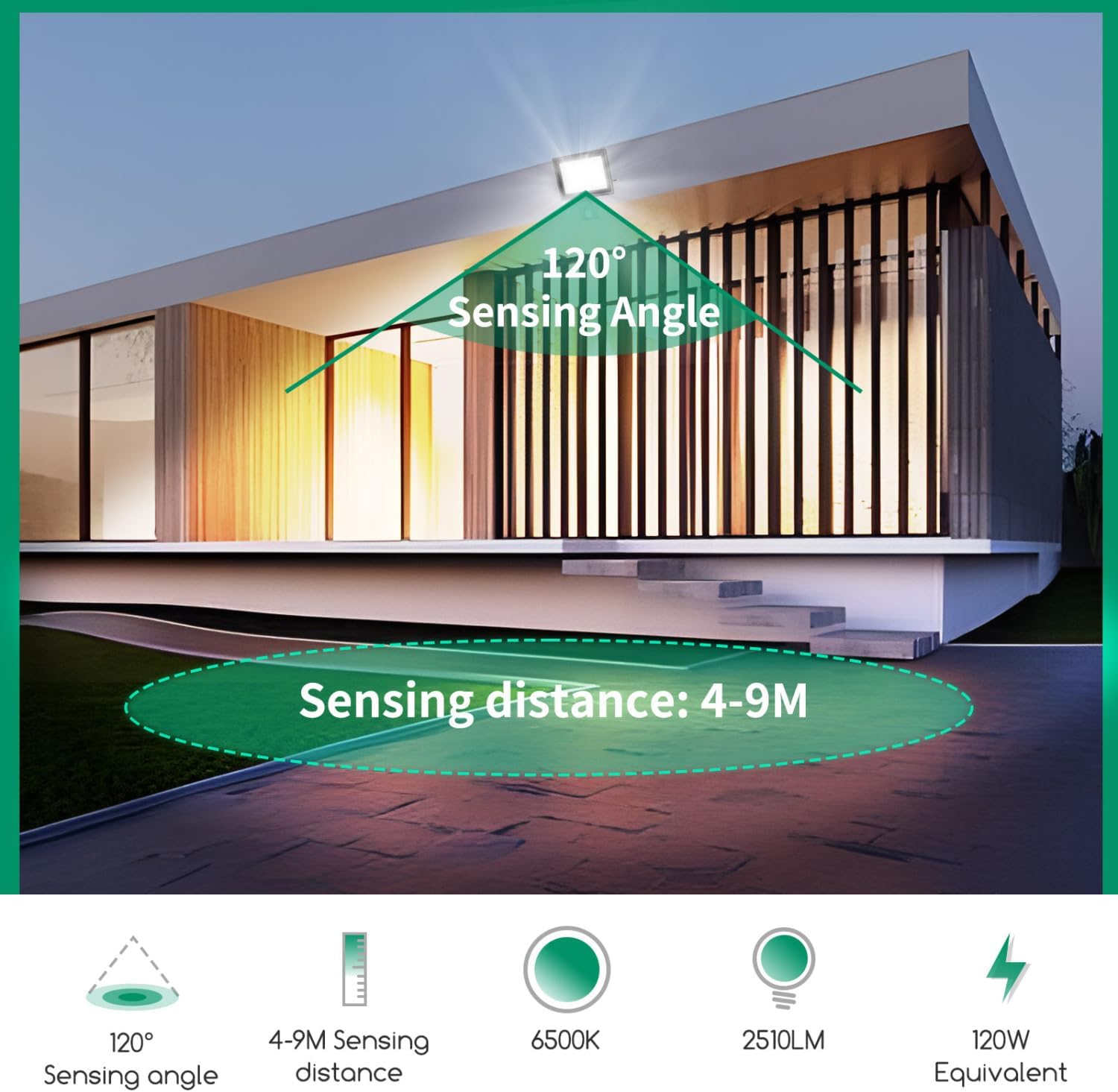 Detalle de Aigostar Foco LED exterior con sensor movimiento IP65 ⚠️ 2 piezas