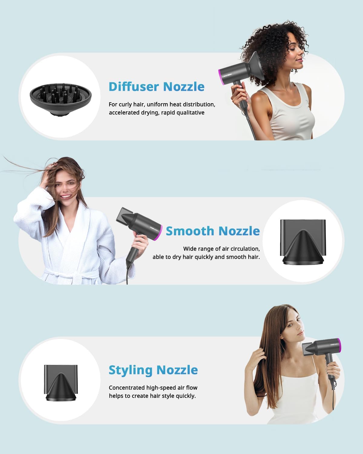 Detalle de SHRATE Ionic Hair Dryer, 1,800W with Diffuser and Three Styling Attachments