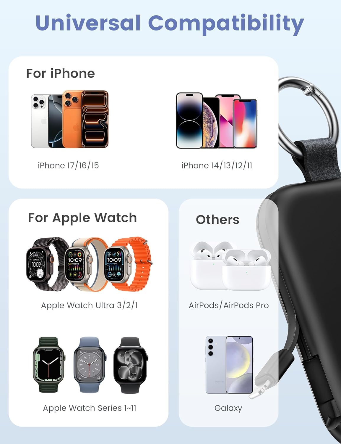 Thumbnail 1 de RORRY Portable Charger 5000mAh Power Bank with Built-in Cables (Pink) for iPhone & Apple Watch