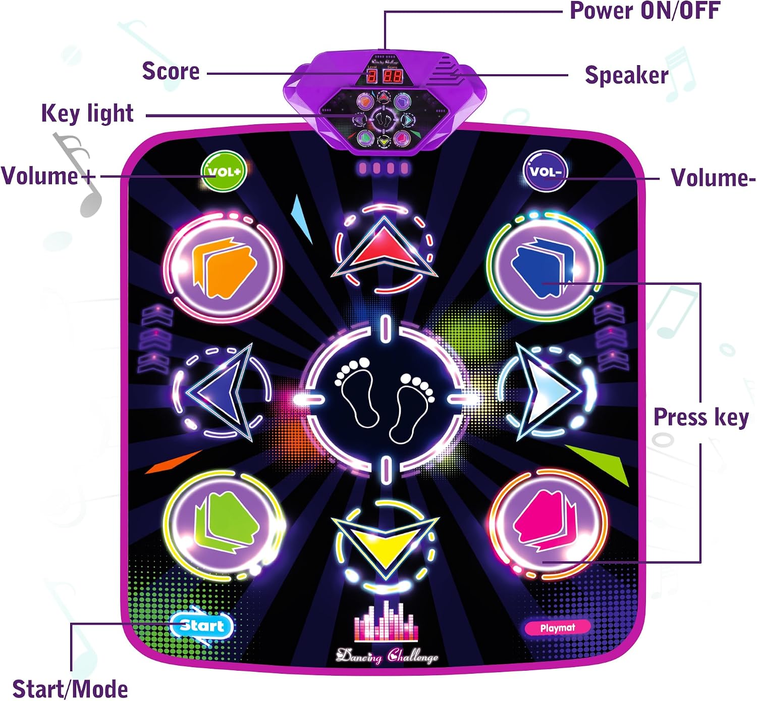 Detalle 2 de Kusntin Dance Mat with 5 Game Modes