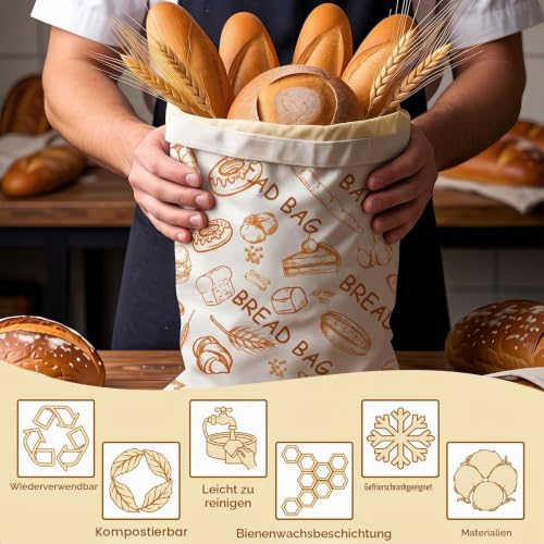 Detalle de AirBanish Bienenwachs Brotbeutel – 2 Stück, Leinen 43×33 cm