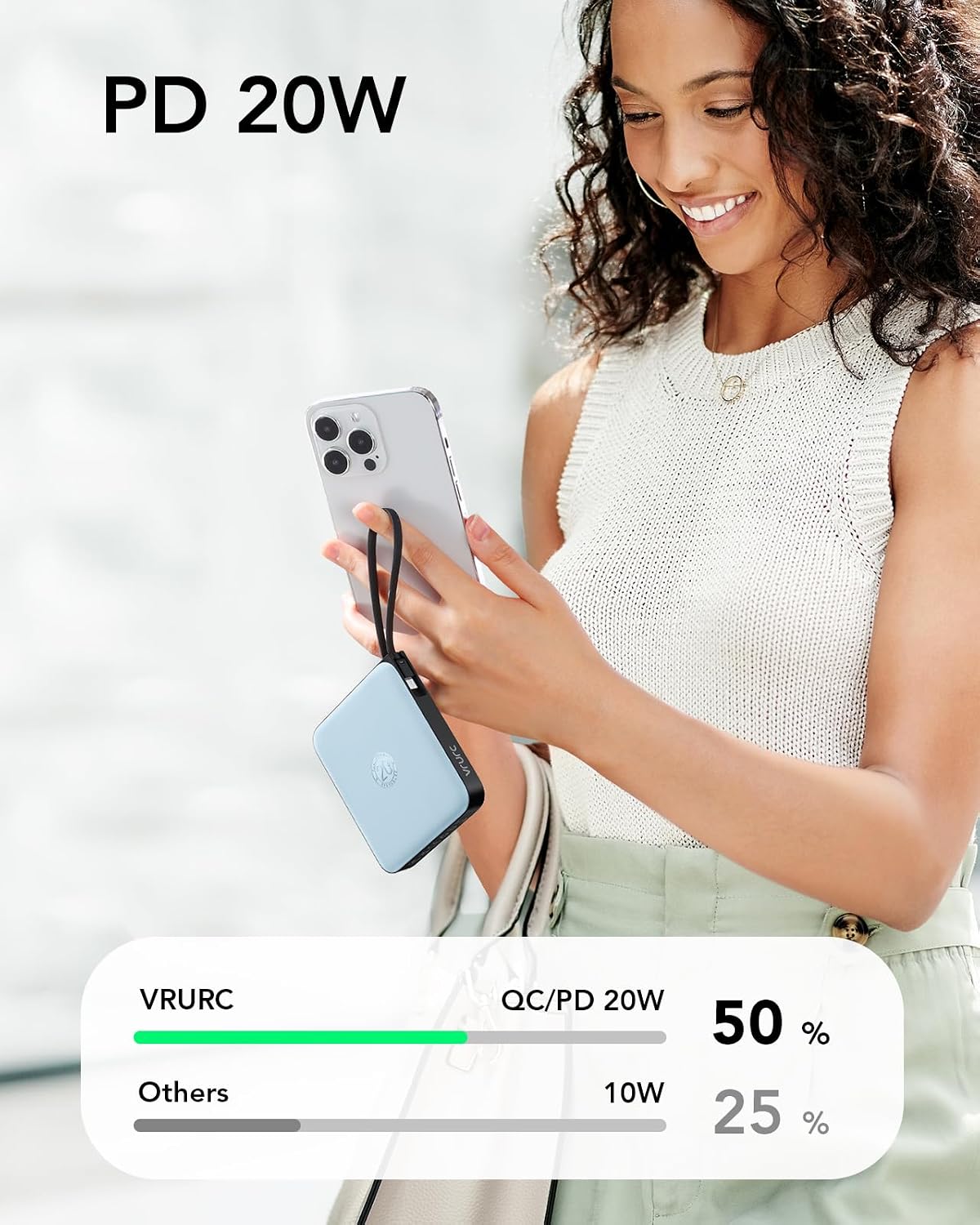 Detalle de VRURC Powerbank 20000mAh