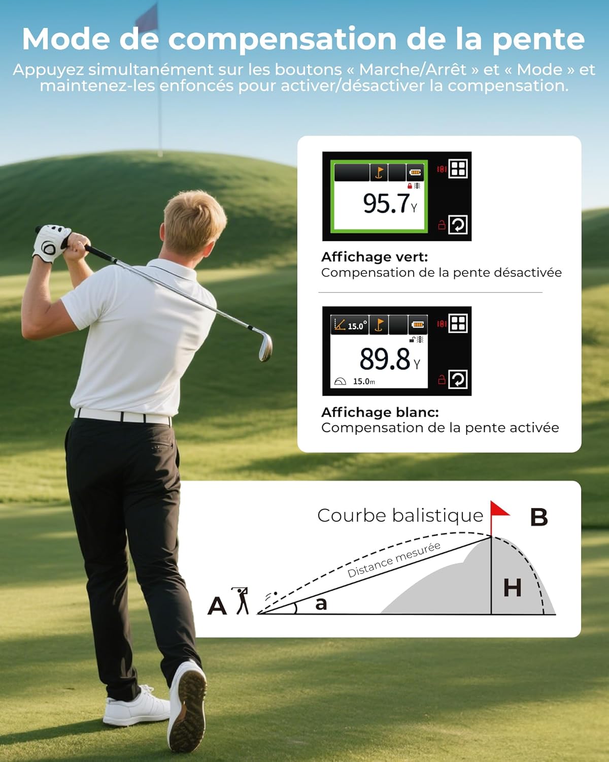 Detalle de Télémètre de golf CIGMAN 1312 yards – précision ±1 m et écran tactile latéral