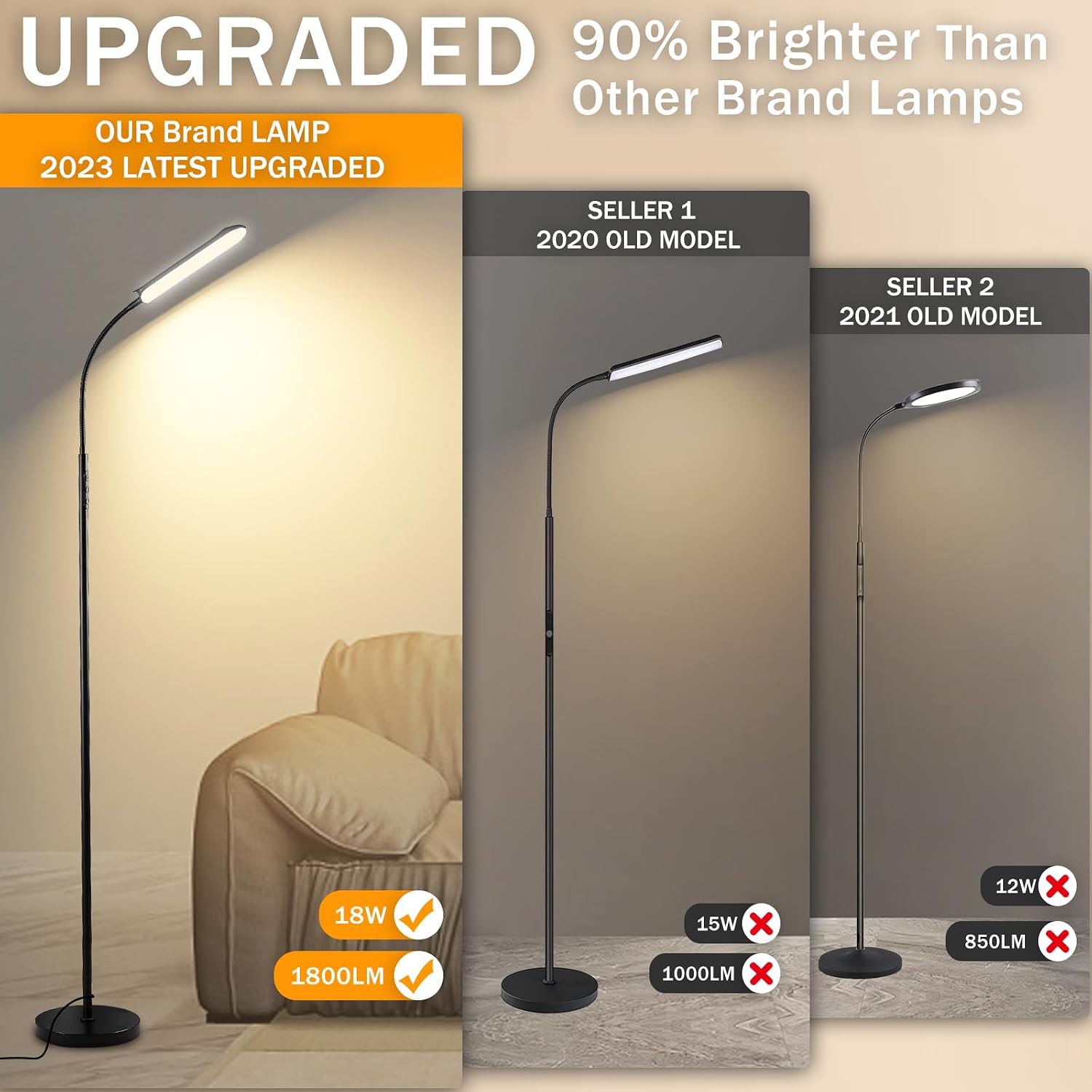 Detalle 2 de marctronic Floor Lamp (18W, 1800LM) with Remote, Smart Plug, and Dimming