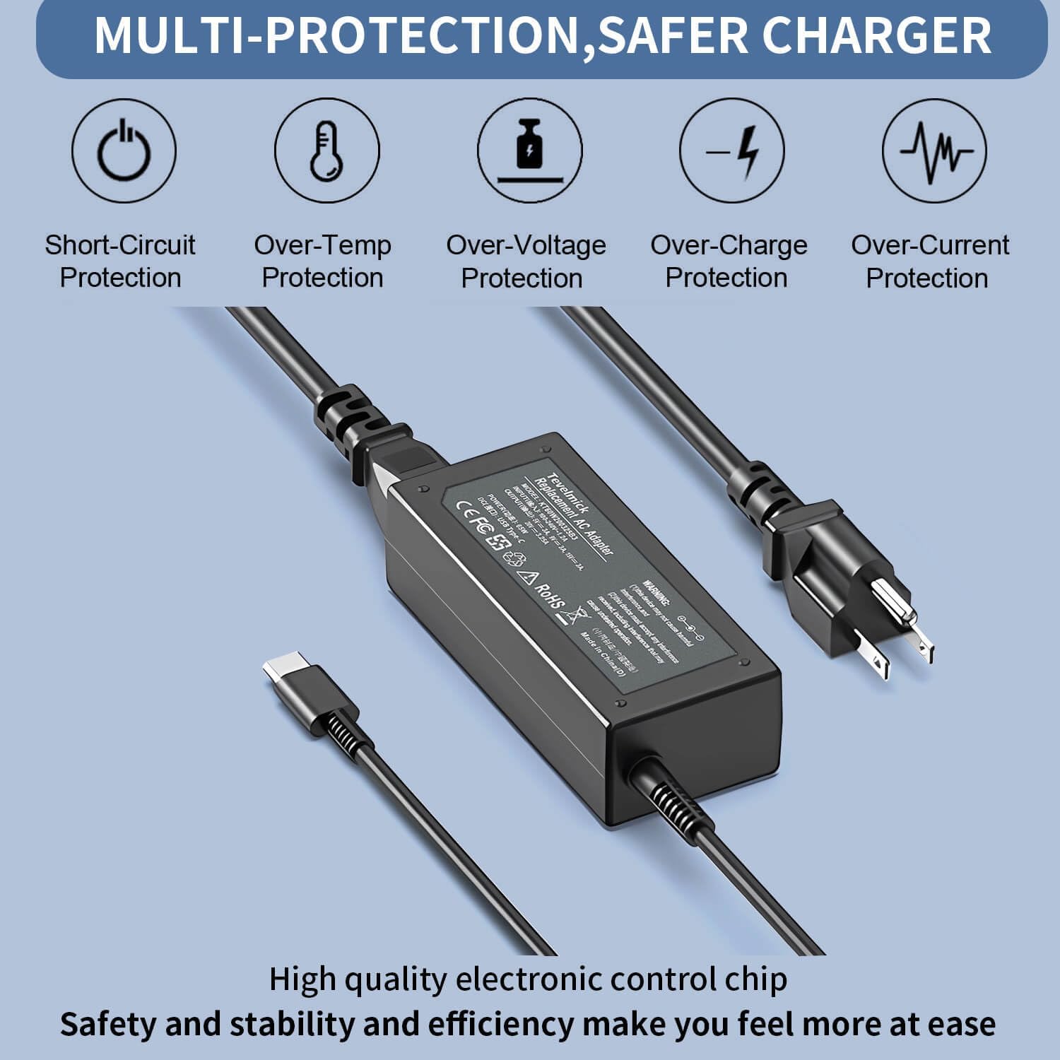 Detalle 2 de DMKAOLLK DZ65200325 65W USB-C Laptop Charger, 3.25A Adapter