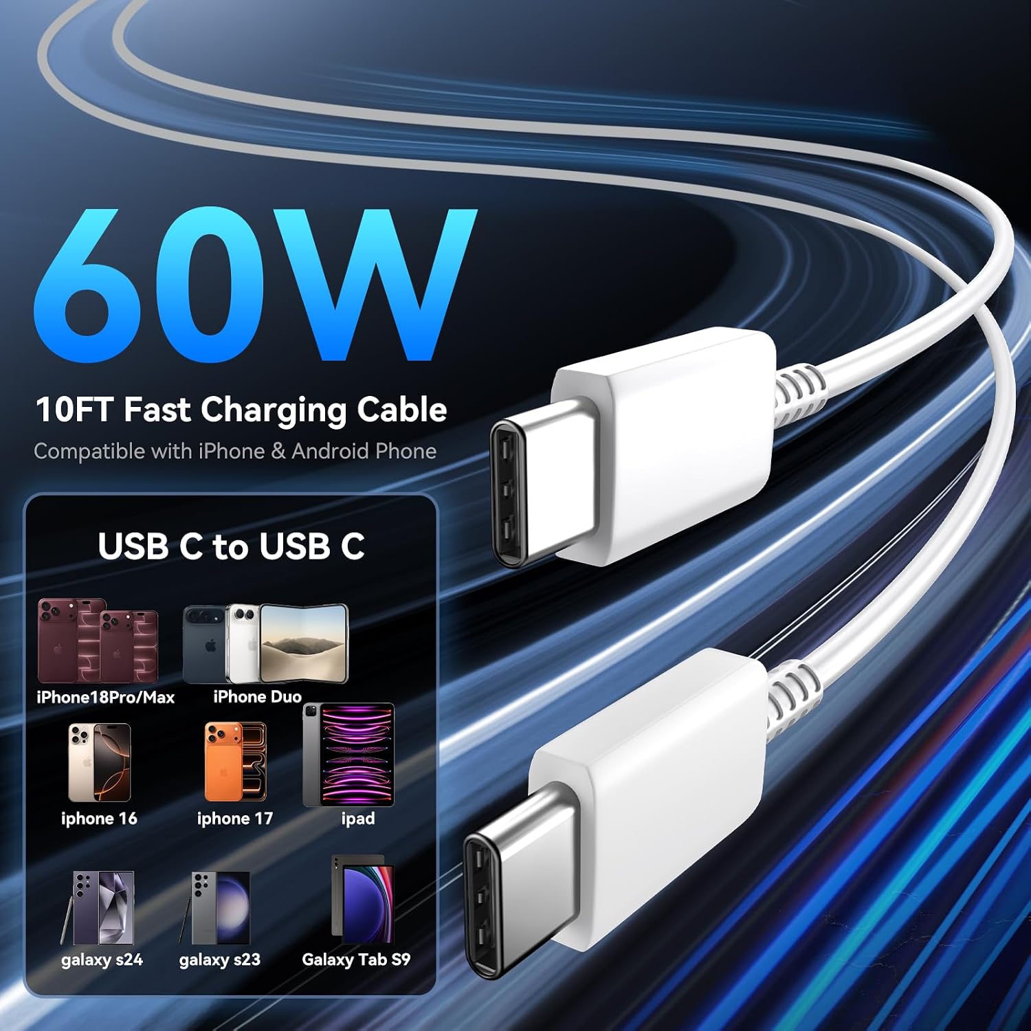 Detalle de Auorld USB-C charger 60W