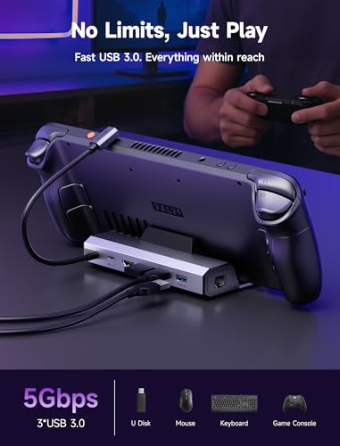 Thumbnail 5 de JSAUX 6 en 1 Estación de Acoplamiento Compatible con Valve Steam Deck/OLED/ASUS ROG Ally X/Legion Go S/MSI Claw, con HDMI 2.1 4K@120Hz, Tres Puertos USB 3.0, Ethernet Gigabit, Carga de 100W- HB0603