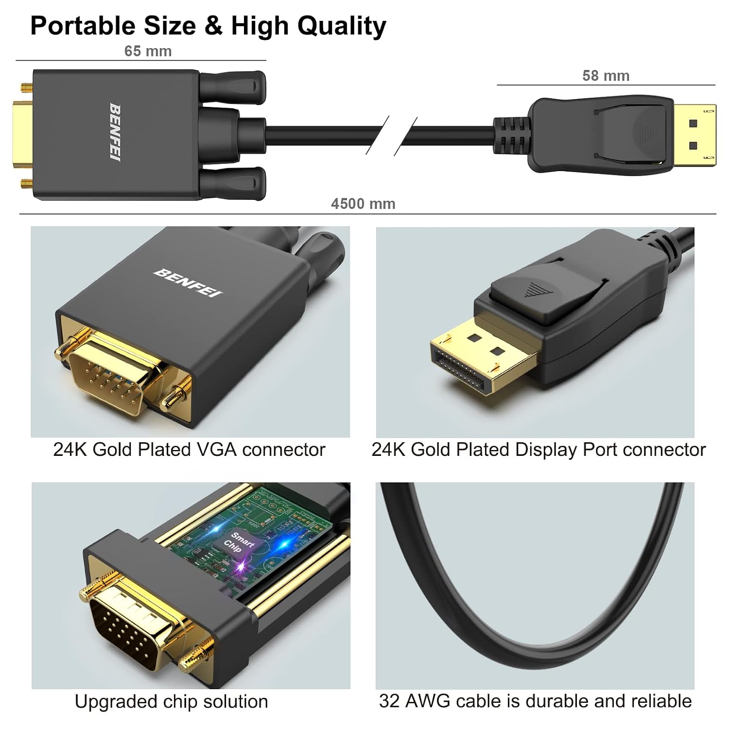 Thumbnail 5 de Benfei DisplayPort to VGA Cable (5 Pack, 1.8m) – Gold-Plated, DP to VGA, Not Bi-Directional
