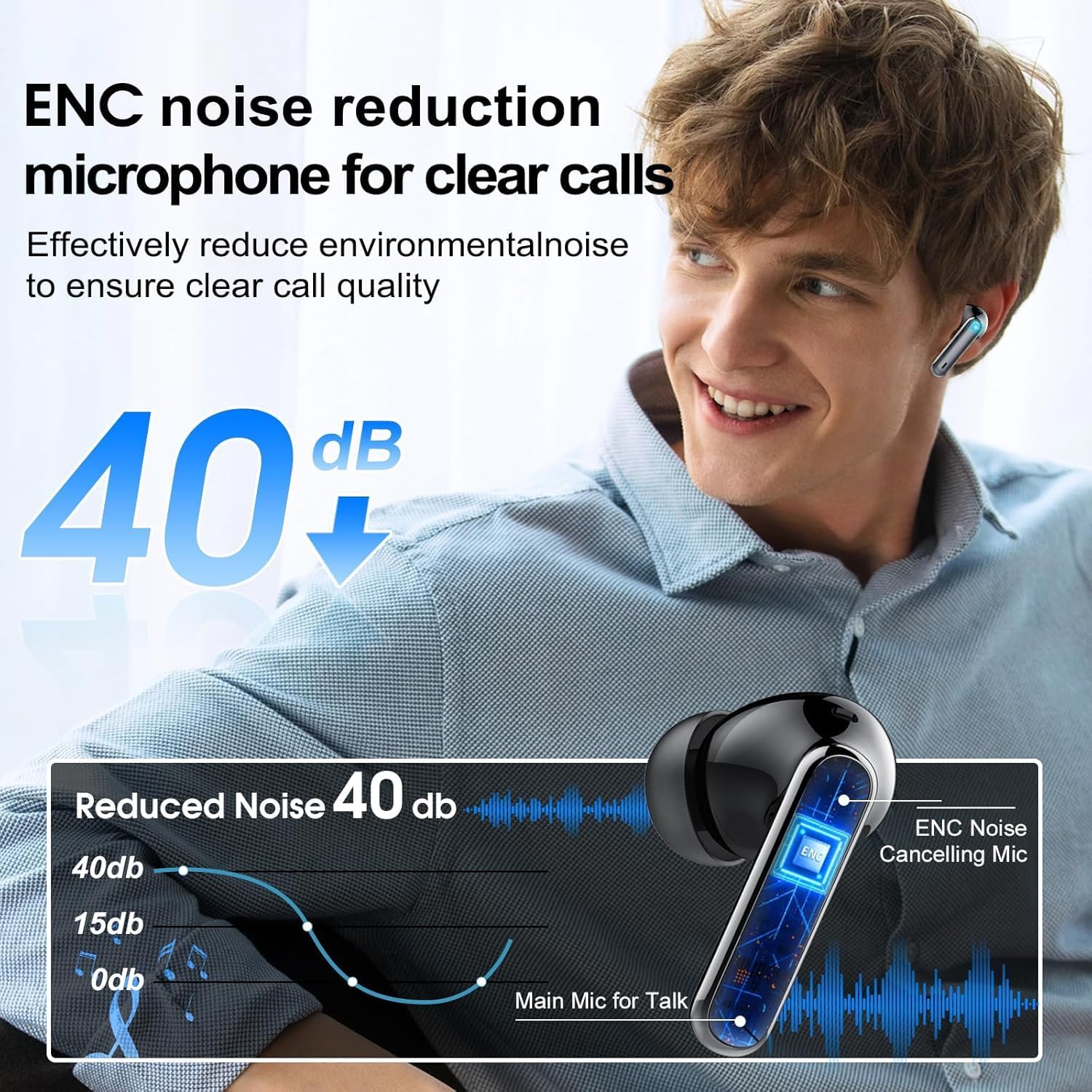 Thumbnail 5 de Ai Translation Earbuds Real Time: 3-in-1 Bluetooth 5.3 Translator with 164 Languages