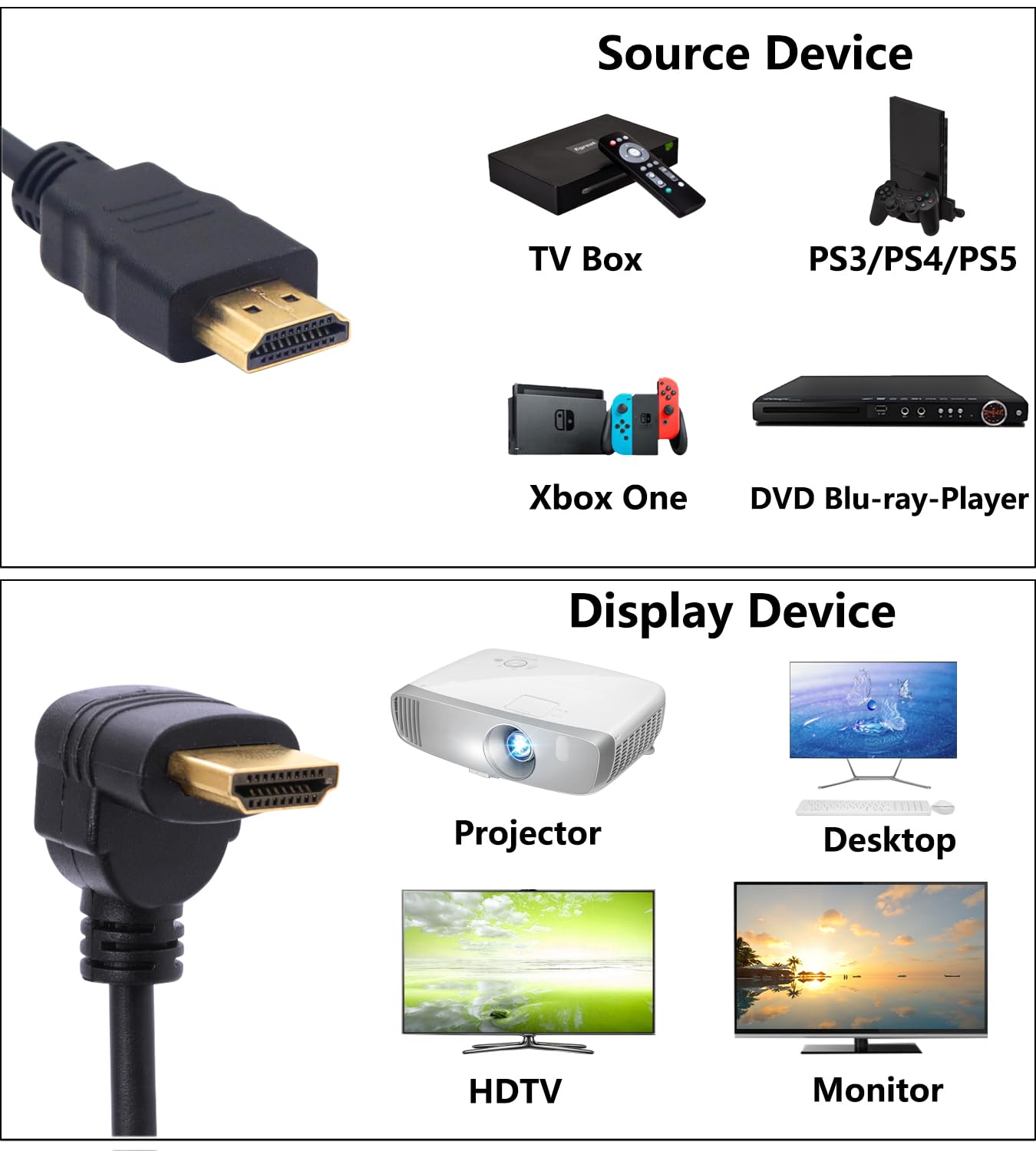 Thumbnail 6 de LANMINGLEL Right Angle HDMI Coiled Cable 4K 60Hz