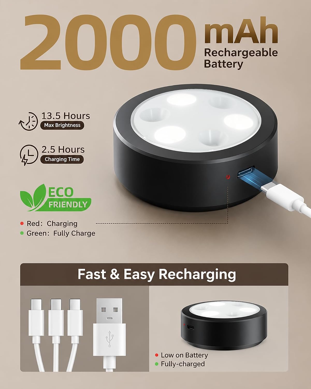 Detalle 2 de EZVALO Picture Lights 2000mAh rechargeable lights ๐ผ
