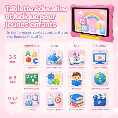 Detalle de MUTSAY Tablette Enfants 7'' Android – Éducative, 5 Go RAM / 32 Go ROM, Étui antichoc + Extensible 128 Go