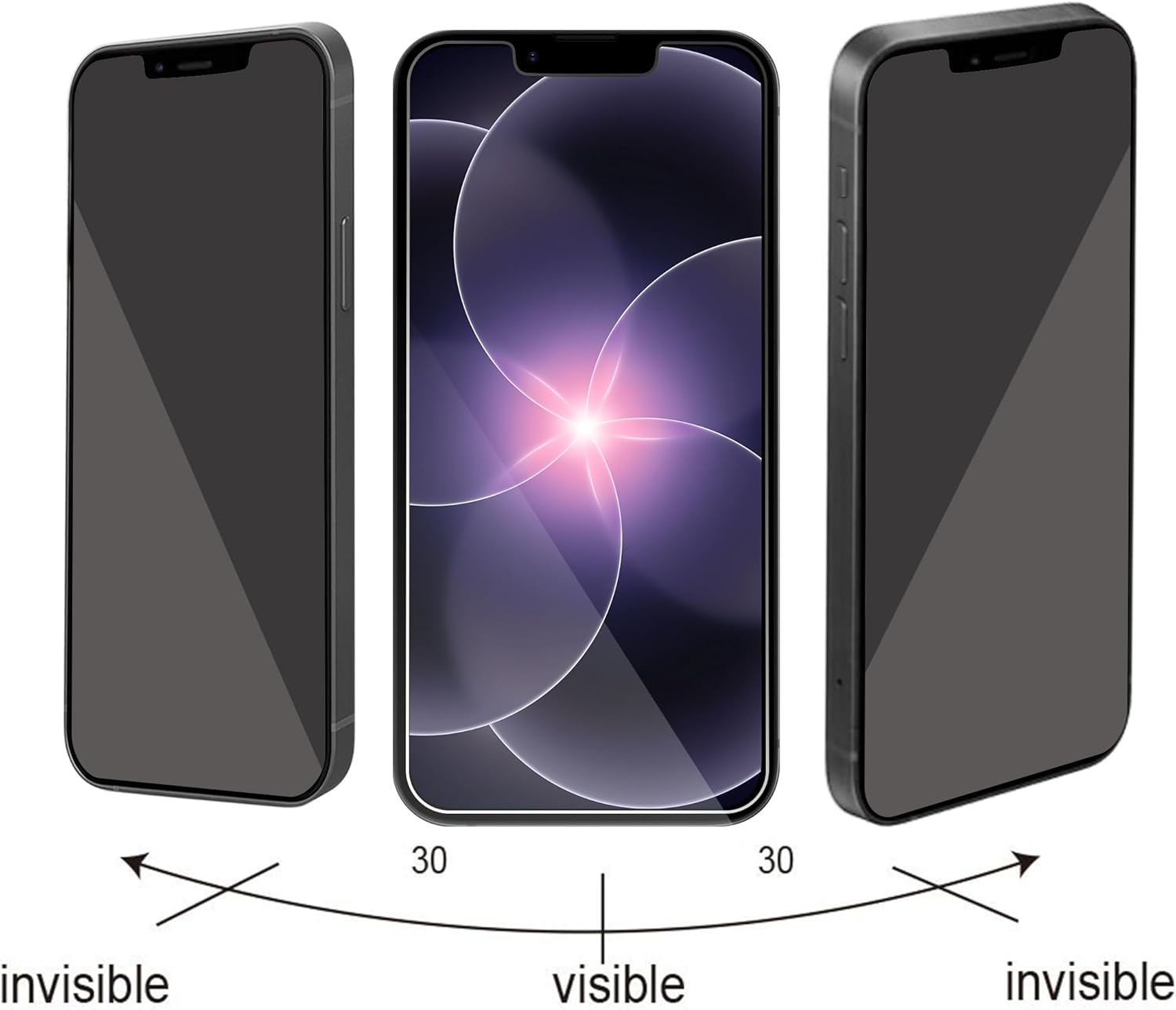 Detalle de Ailun Privacy Screen Protector 2 Pack 6.1 Inch