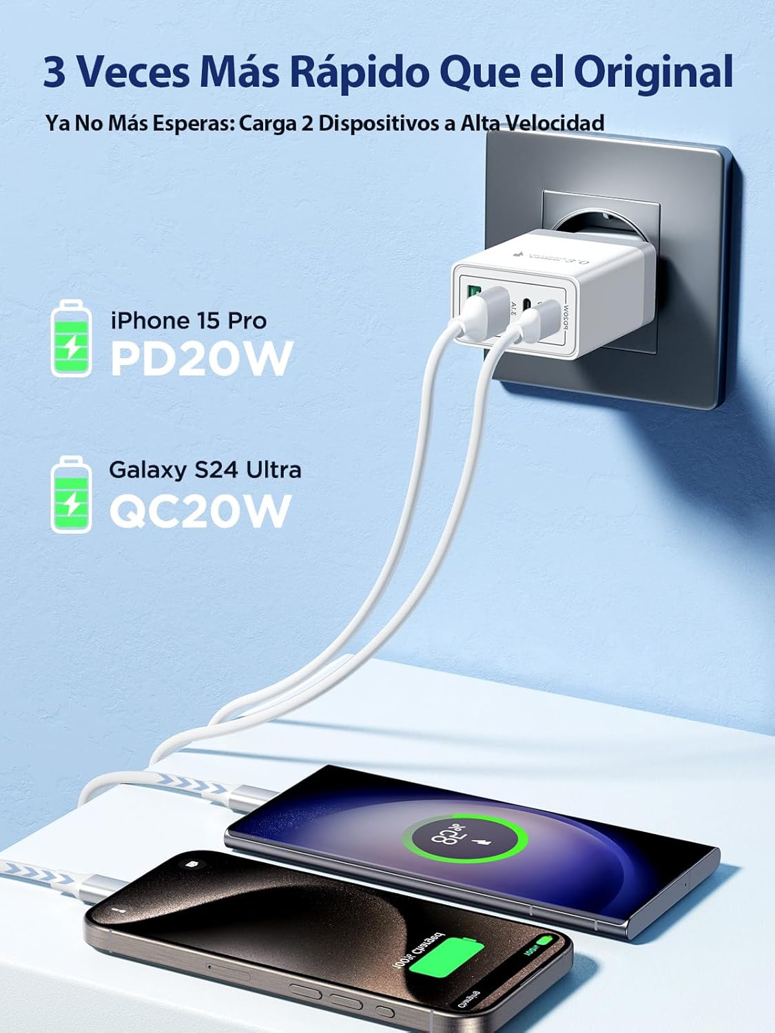 Thumbnail 2 de Aioneus Cargador USB C 40W 4 puertos