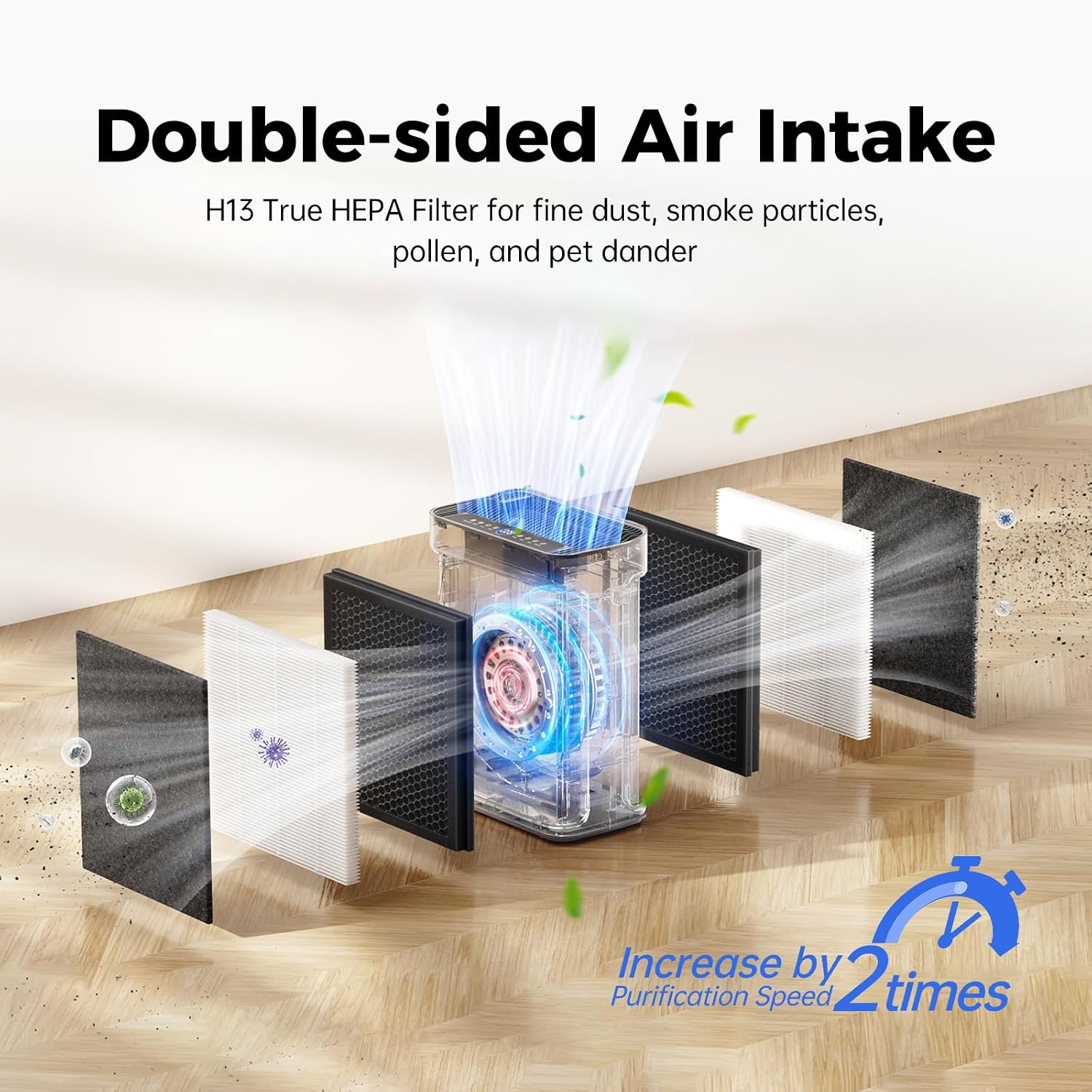 Thumbnail 2 de Pollon Air Purifier for Large Rooms 3000 sq ft 🌬