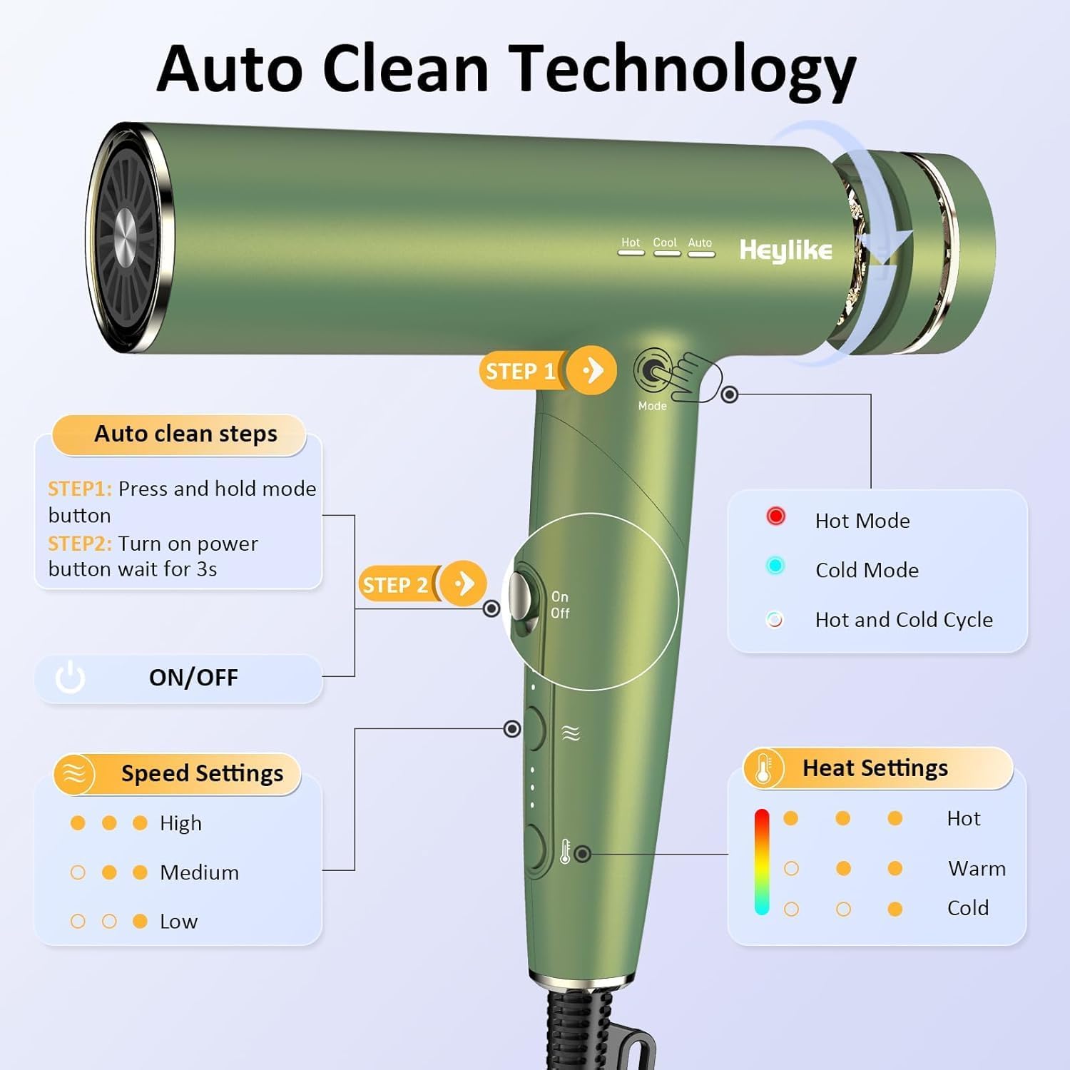 Detalle 2 de Heylike High-Speed Plasma Ion Hair Dryer with Diffuser (1500W) — 3 Heat/3 Speed, Fast Drying Brushless Motor