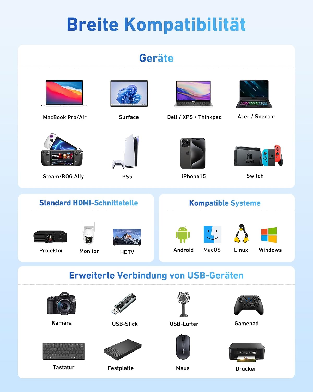 Thumbnail 5 de Acer USB-C auf HDMI-Adapter (4K@30 Hz) inkl. USB-A 3.0 & PD bis 100 W – kompakte 3-in-1-Lösung