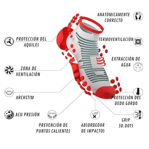 Thumbnail 2 de Compressport SH3T3FY Calcetines 3XL blanco